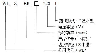 WLZBR-20-220-J基本型(中溫)自限溫電伴熱帶型號說明