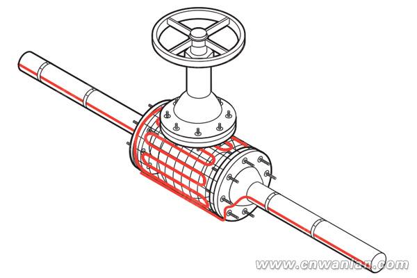 圖2：固定在閘閥上的電伴熱帶鐵絲網(wǎng)