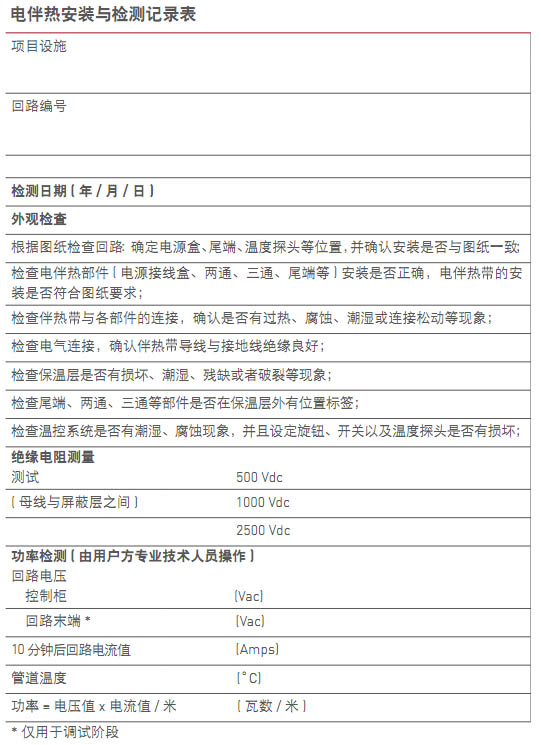 電伴熱安裝與檢測(cè)記錄表