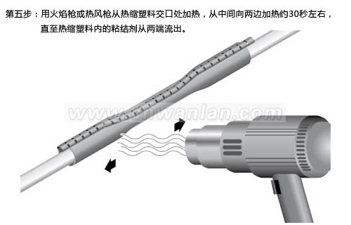 電伴熱帶外護套的修復加熱