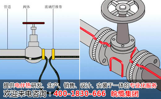 閥門的不交叉或重疊式伴熱帶接線