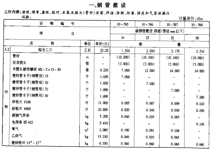 鋼管敷設(shè)的定額